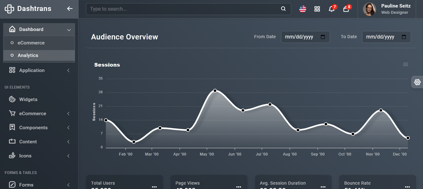 DashTrans | The Ultimate Admin Panel Template in Cheap